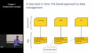 Introduction to Database Management Systems 1 Fundamental Concepts [upl. by Ecital]