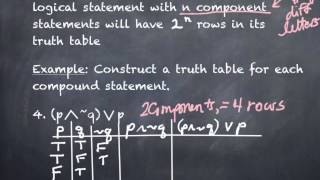 32 Truth Tables and Equivalent Statements A part 2 [upl. by Aneled]