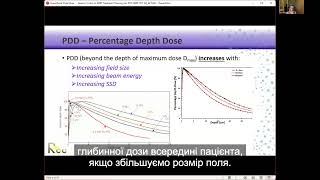 Session 3  Introduction to IMRT Treatments [upl. by Illona371]