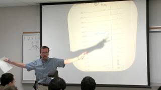 Chem 203 Organic Spectroscopy Lecture 18 Dynamic Effects in NMR Spectroscopy [upl. by Amias]