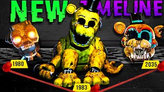 The SOLVED CANON Five Nights at Freddys Timeline ALL GAMES amp BOOKS [upl. by Oninotna]