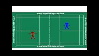 badminton scoring system  scoring system in badminton  badminton point rules  badminton scoring [upl. by Imena]