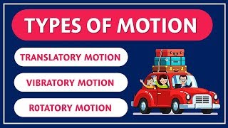 Types of Motion Physics [upl. by Nerrag55]