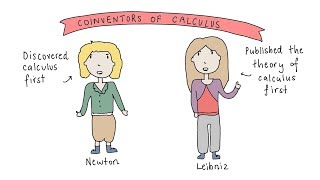 The History of Calculus A Short Documentary  Newton amp Leibniz [upl. by Manus]