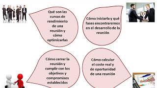 PLANIFICACIÓN Y CONDUCCIÓN EFICAZ DE REUNIONES DE TRABAJO [upl. by Meeker]