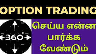 OPTION TRADING செய்ய என்ன பார்க்கவேண்டும் OPTIONSTRADING OPENINTEREST IMPLIEDVOLATILTY [upl. by Hsur]