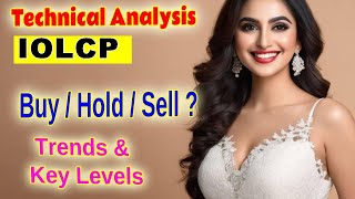 IOL Chemicals Stock Analysis Key Support Resistance amp Technical Indicators 2024 [upl. by Eniamraj]