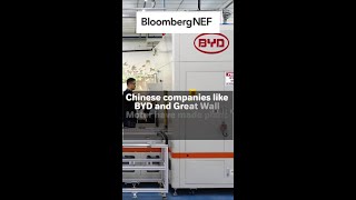 Nine out of 10 EVs sold in Brazil in 1st half of 2024 were Chinesemade Bloomberg NEF [upl. by Okiman]