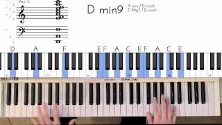 How to play New York Herald Tribune  Piano Tutorial [upl. by Ahsiek]