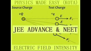 ELECTRIC FIELD INTENSITY ELECTRIC DIPOLE MOMENT GAUSSS LAW COULOMB LAW FOR JEE AND NEET  14 [upl. by Fried]