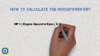 The Ultimate Guide to Calculate HORSEPOWER hp of Car Engine [upl. by Eanat]