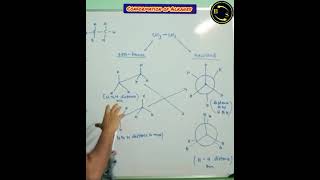 Conformation of Alkanes Class 11  Chemical Properties of Alkanes  Part32  btosacademy [upl. by Findlay]