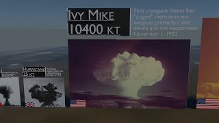 Nuclear Explosions Size Comparison [upl. by Eenat]