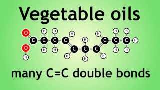 Hardening Vegetable Oils Margarine through Hydrogenation  Chemistry  FuseSchool [upl. by Ymrej425]