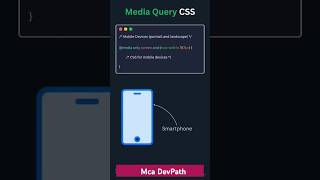 how to use css media queries for responsive design css3 webdesign [upl. by Samp]