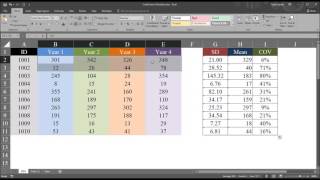 Calculating and Understanding the Coefficient of Variation COV in Excel [upl. by Bahr]