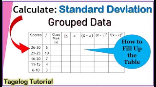 Tagalog Standard Deviation for Grouped Data math7 standarddeviation [upl. by Voss]