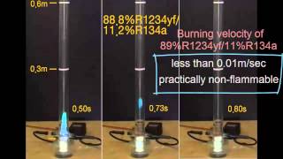 Flammability solution for R1234yf [upl. by Inattirb]