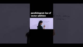 parallelogram lawvector additionclass11th physics shortvideo vectoraddition ytshorts viral [upl. by Hobbs325]