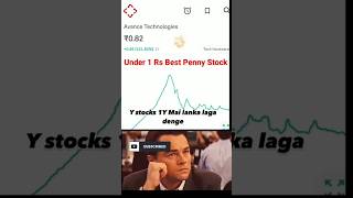 😱Penny Stocks To Buy Now 2024Under 1 Rupee Penny Stocks1 Rs Penny Stocks 2024पेनी स्टॉकshorts [upl. by Christmas]