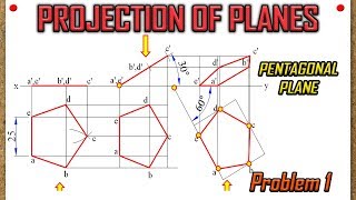 PROJECTION OF PLANESRecreatedLecture 1  Pentagonal Plane with surface amp edge inclined to HP amp VP [upl. by Wesle821]