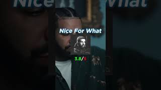 Best Song on Every Drake Album hiphop drake rap rapmusic rapper [upl. by Markiv]