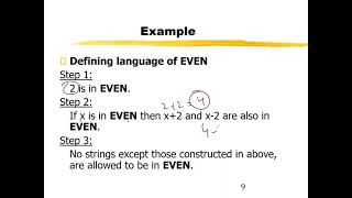 Recursive Definition of Languages Lec4 [upl. by Eibbor]