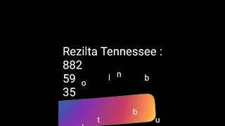 Rezilta tiraj 1h28pm Bolet Tennessee 18 Oktob 2024 la [upl. by Ainej]