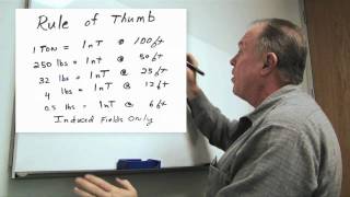 Introduction to Marine Magnetometry  part 1 [upl. by Jarv]