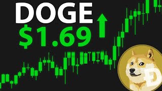 CAN DOGE PUMP TO 1 Dogecoin Price Prediction [upl. by Raman213]