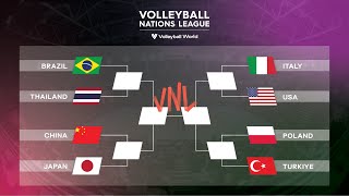 2024 FIVB Womens Volleyball Nations League  Final round  Schedule [upl. by Abrams]