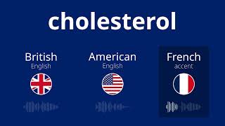 Pronouncing the word CHOLESTEROL clearly in English [upl. by Acinnad836]