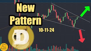 Dogecoin Formed New Pattern Waiting For The Breakout [upl. by Monty]