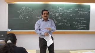 Stratigraphy and Tectonics of Dharwar and South India Part  58 by Prof T K Biswal IIT BOMBAY [upl. by Areik540]