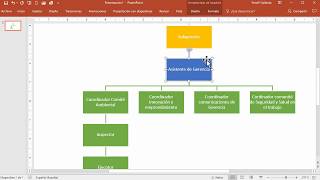 Como hacer un Organigrama en PowerPoint [upl. by Sokcin976]