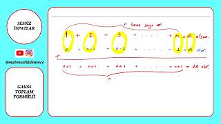 GAUSS TOPLAMI SESSİZ İSPAT  TYTAYTKPSSALESDGSLİSE [upl. by Koblas519]