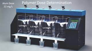 Water Treatment  Coagulation Process Operation and Jar Testing [upl. by Wilona]