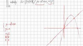 Integral doble 1 [upl. by Obrien148]