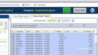 How to Label Technical Replicates in Life Technologies RealTime PCR Software  Ask TaqMan® Ep 1 [upl. by Kay]