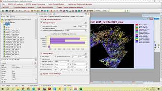 TerrSet Change detection Change Analysis Map persistence Gain amp Loss Step2 [upl. by Clorinda]