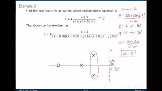 Control Systems Lecture 12 The Root Locus method part 2 out of 2 [upl. by Amlet137]