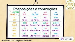 Artigos e contrações [upl. by Osborn]