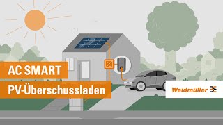 PVÜberschussladen mit der Wallbox AC SMART  planbar amp nachhaltig [upl. by Gnehc707]