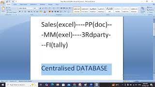 SAP GRC Security Demo [upl. by Yelad838]