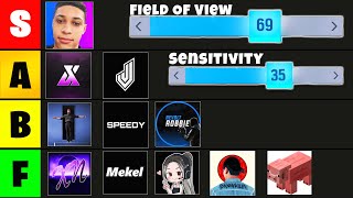 Console Champion FOV  Sensitivity Tier List Whos is The BEST  RAINBOW SIX SIEGE [upl. by Riddle436]