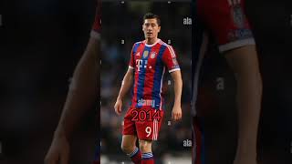 Lewandovski evolution football lewandowski keşfet [upl. by Nobe]