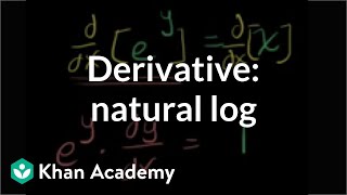 Derivative of natural logarithm  Taking derivatives  Differential Calculus  Khan Academy [upl. by Banky213]