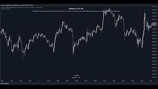 ACH PUMP BUY NOW ALCHEMY PAY Price News Today🔥 Technical Analysis Update Price Prediction [upl. by Tebazile]