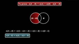 Proving formula for n A U B [upl. by Llevra]