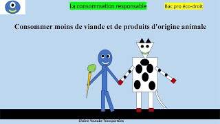 La consommation responsable bacpro économie otm logistics consommationresponsable [upl. by Hynes419]